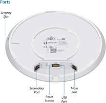 Load image into Gallery viewer, Ubiquiti Networks Unifi 802.11ac Dual-Radio PRO Access Point
