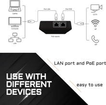 Load image into Gallery viewer, Active af/at PoE Injector (iBlock Essential) with a Battery Feed
