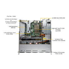 Load image into Gallery viewer, Supermicro SuperServer SYS-110T-M
