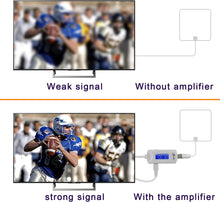 Load image into Gallery viewer, TV Antenna Amplifier/25dB High Gain Signal Booster for Digital TV Antenna Indoor/White
